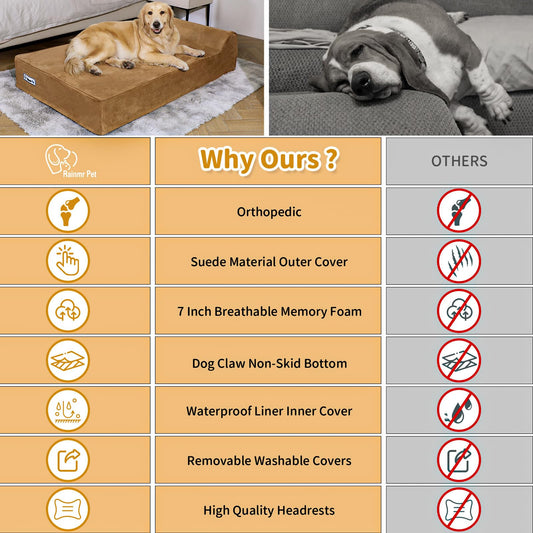 Orthopedic Memory Foam Large Dog Bed