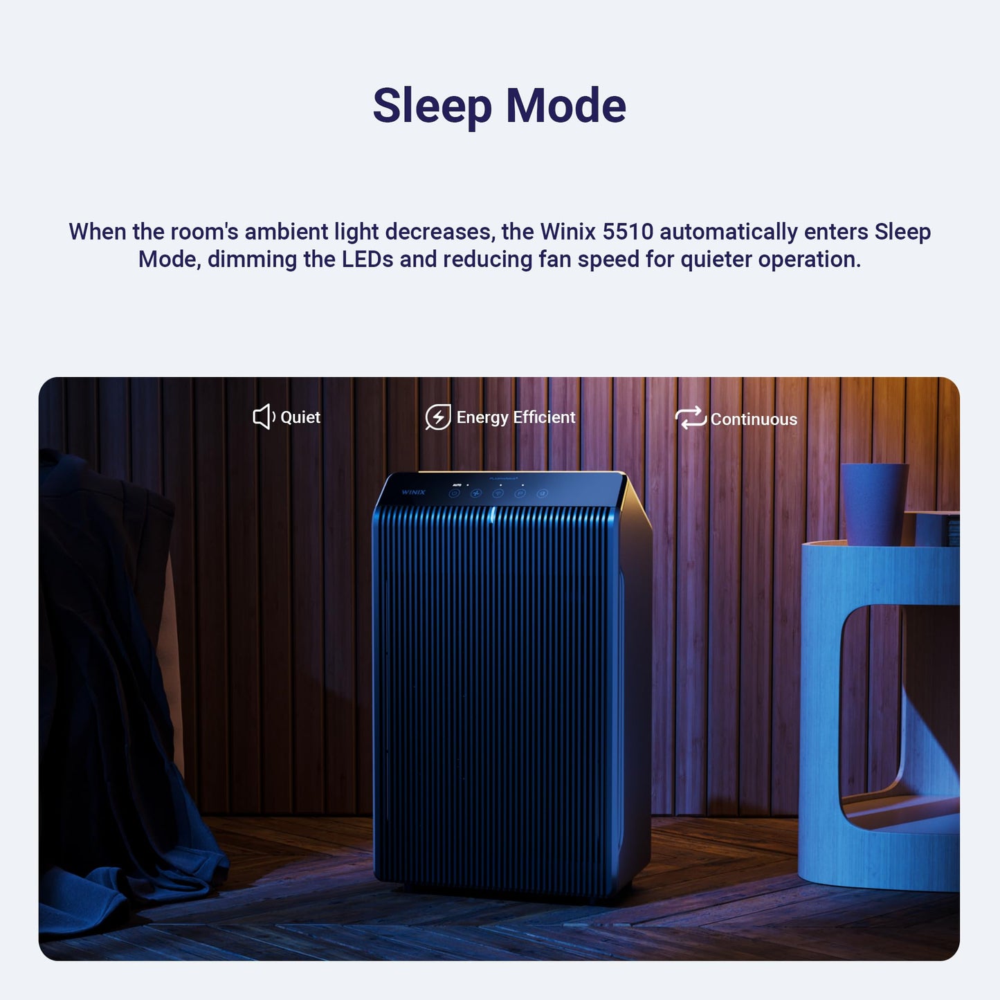 WINIX Large RoomAir Purifier - Up to 1881 Ft²