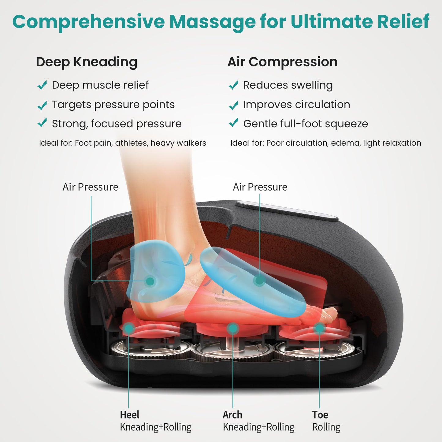 Shiatsu Deep Kneading Foot Massager w/ Heat