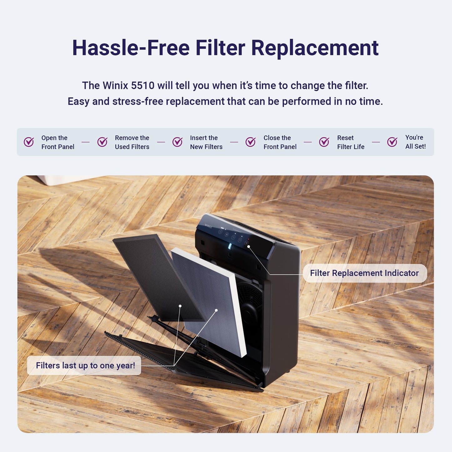 WINIX Large RoomAir Purifier - Up to 1881 Ft²