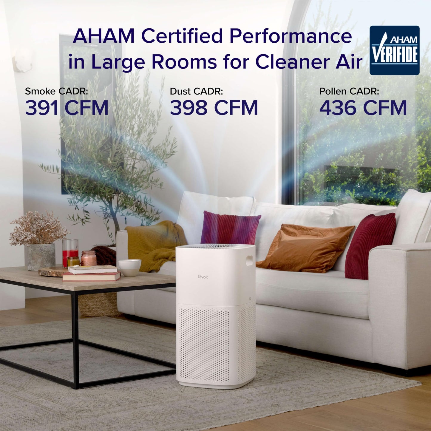 Levoit Large Room Air Purifier - Up to 2933 Ft² With HEPA