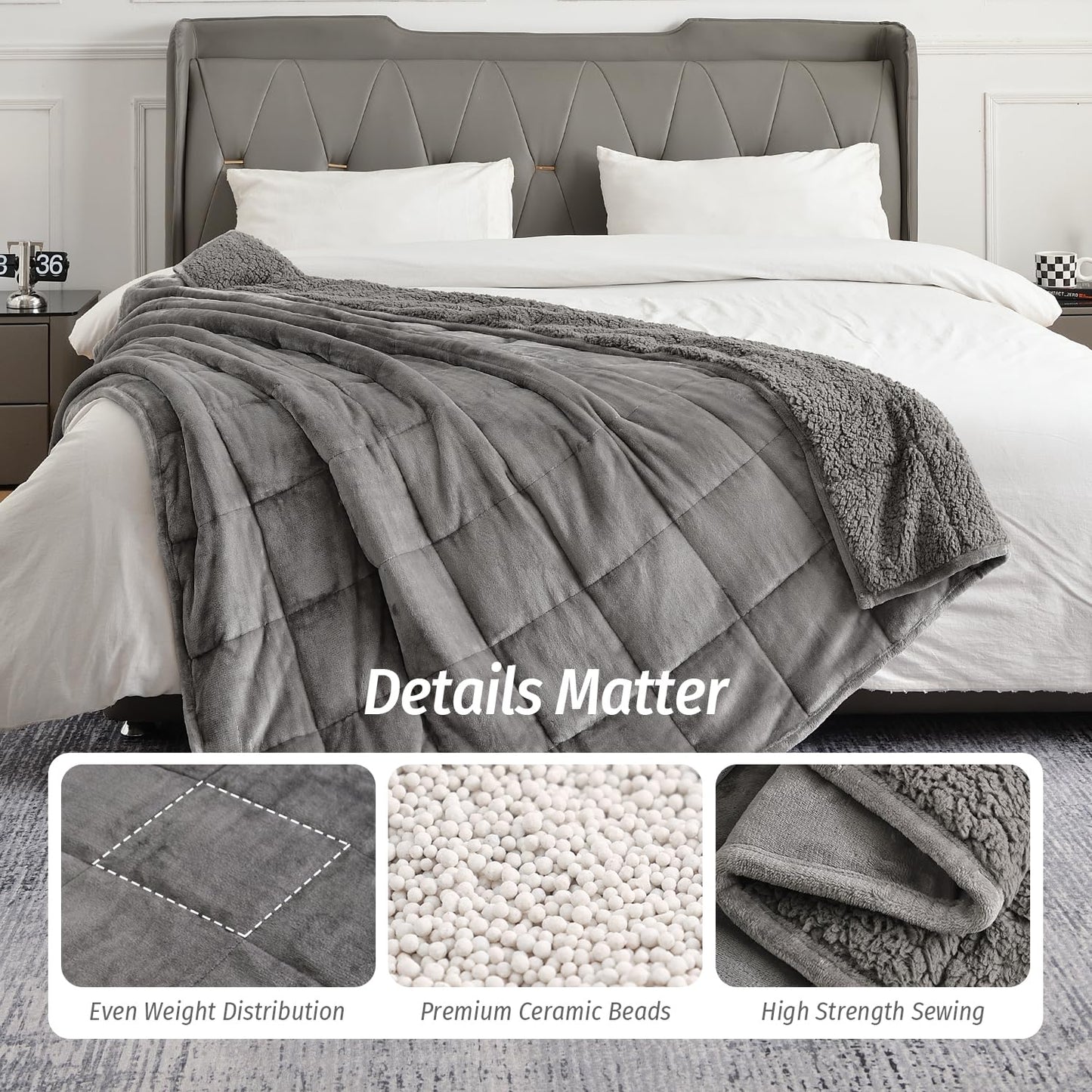 Sherpa Fleece Weighted Blanket with Soft Plush Flannel Top